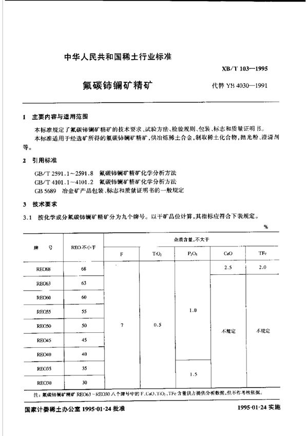 XB/T 103-1995 氟碳铈镧矿精矿