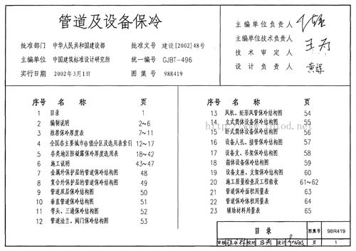 98R419 管道及设备保冷