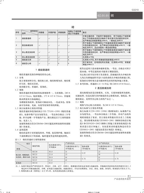 建筑产品选用技术条件-建筑
