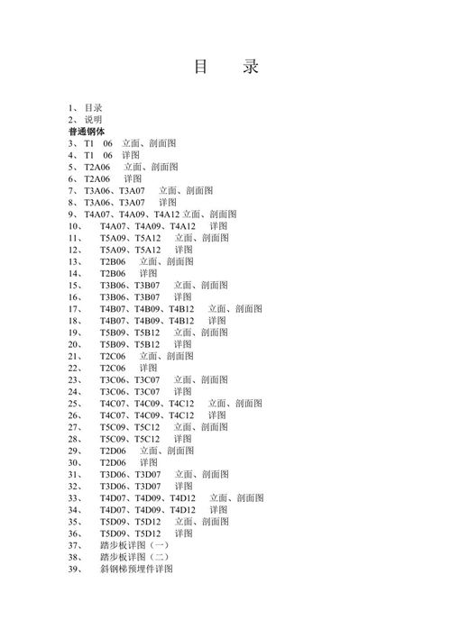 02J401钢梯(修编89J431、87J432、89J433、88SJ434(二)、96J435)