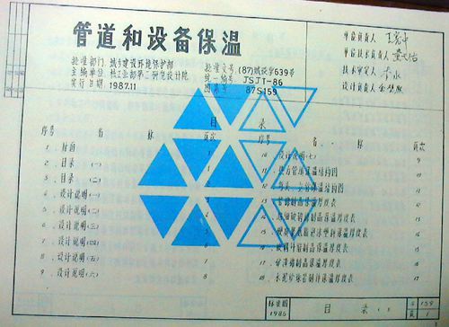 87S159 管道和设备保温