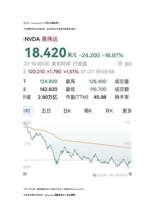 DeepSeek最强使用攻略,放弃复杂提示词,直接提问效果反而更好?