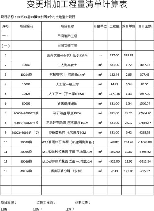 工程量清单计价表(范本)