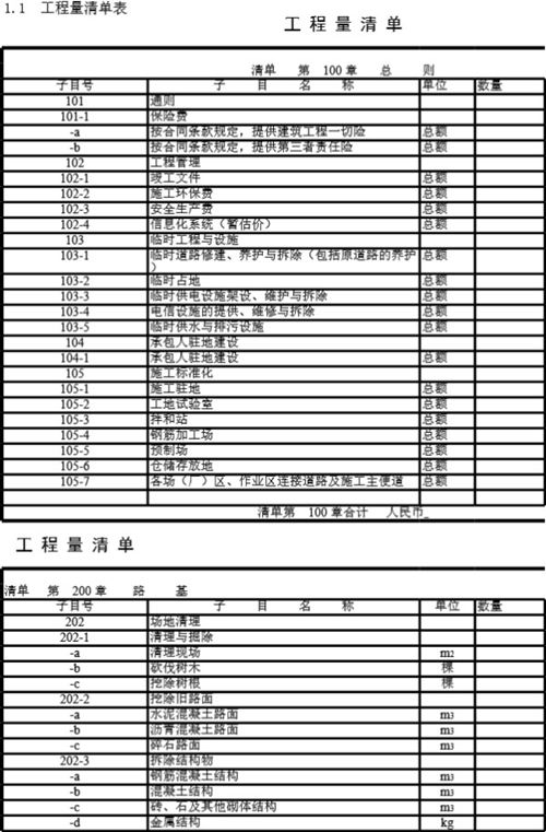 公路工程工程量清单样表