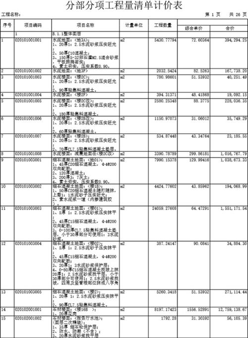 装修工程量清单报价表
