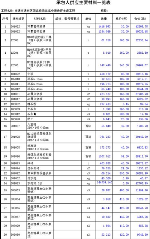某学校综合楼工程量清单计价