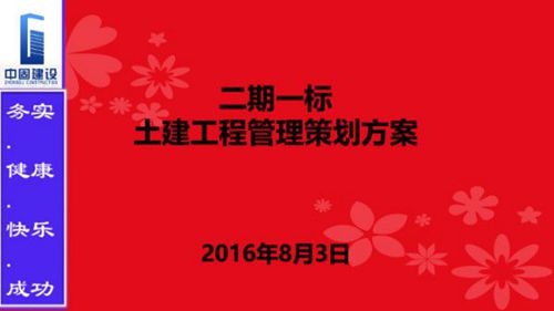 (合肥)高层住宅土建工程管理策划方案(图文丰富)