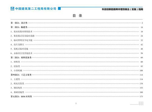 BIM模型图国企科技创新创效亮点做法，降本增效