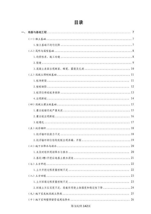 监理查质量问题一查一个准官方发布《住宅工程多发问题整治技术手册》(135项)