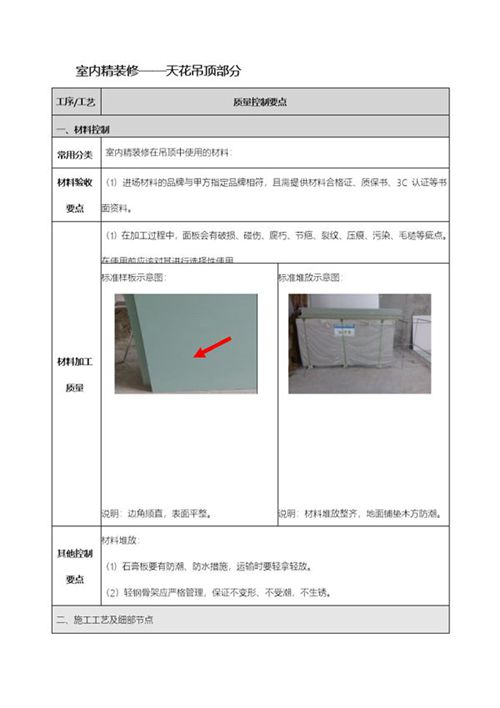 央企地产项目精装标准化工艺-天花吊顶