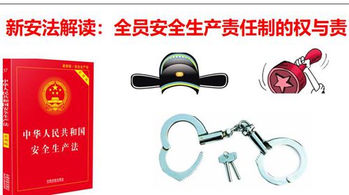 新安法解读全员安全生产责任制权与责