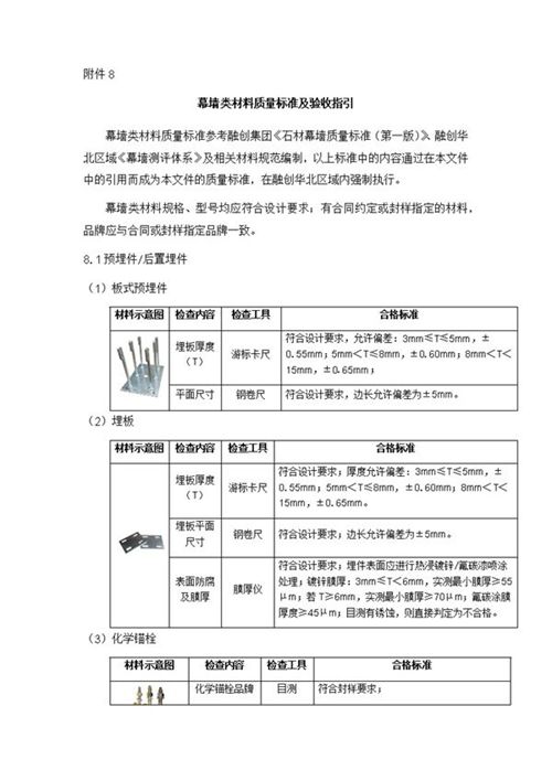 三维材料幕墙质量标准验收指引：5类23项详解