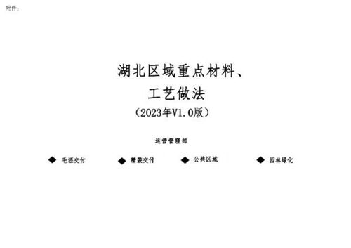 知名地产重点部位交付手册:毛坯精准公共区域园林绿化材料工艺做法