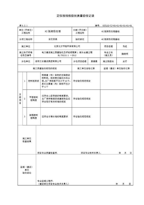 定位放线检验批质量验收记录SEO标题优化