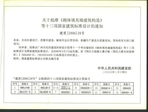 彩色高清版06SG614-1砌体填充墙建筑构造图集