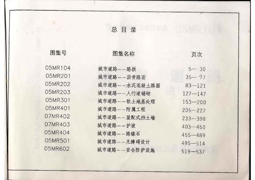高清完整 MR1~6 城市道路、路面、路基及其他设施(2008年合订本)图集