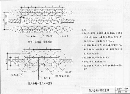 05S4《消防工程》(下 共两卷)