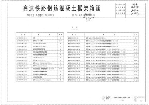 通桥(2018)5401-13 高速铁路钢筋混凝土框架箱涵