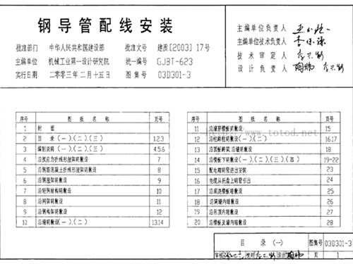 03D301-3图集钢导管配线安装图集