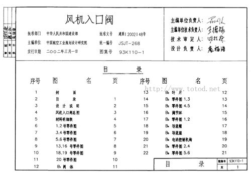 93K110-1 入口风机阀