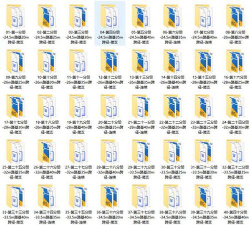 公路桥涵通用图 小箱梁通用图2017(装配式预应力混凝土简支箱梁下部结构) 全套