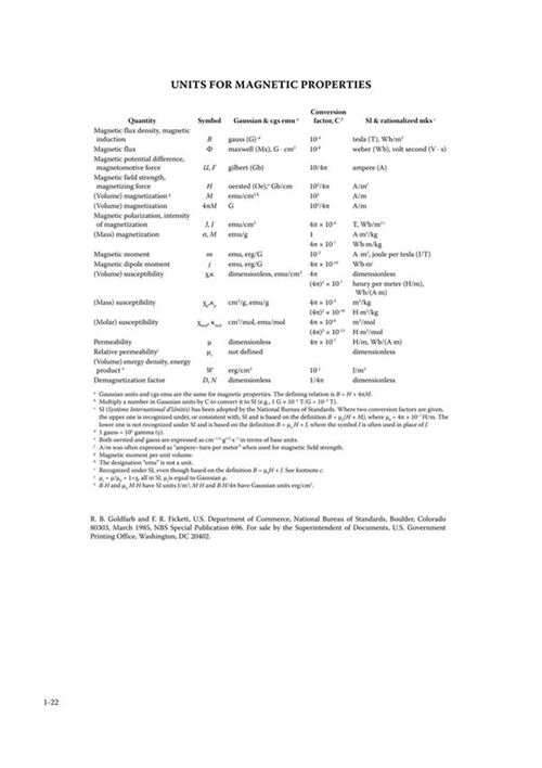 《物理化学手册》