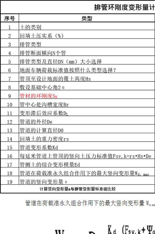 2024配电各类计算汇总分析最新