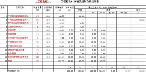 蓄电池负荷统计和计算工具