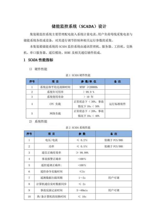 储能监控系统(SCADA)设计