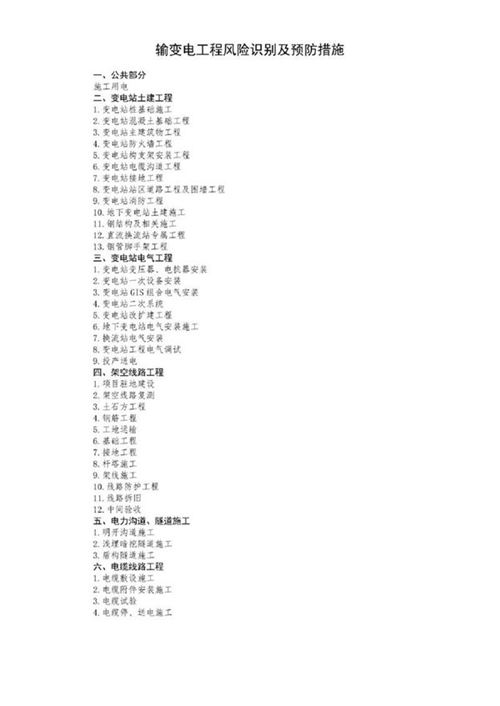 输变电工程风险识别及预防措施(完整191页)