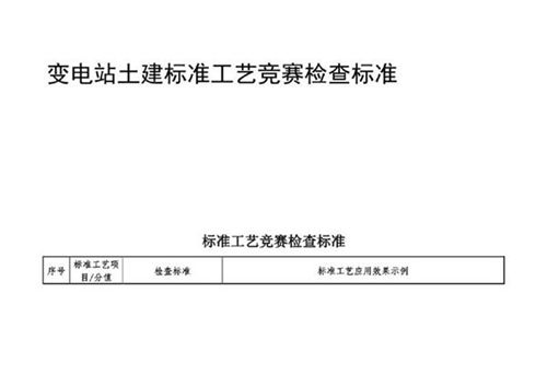 2023年最新变电站土建原则工艺竞赛检查原则