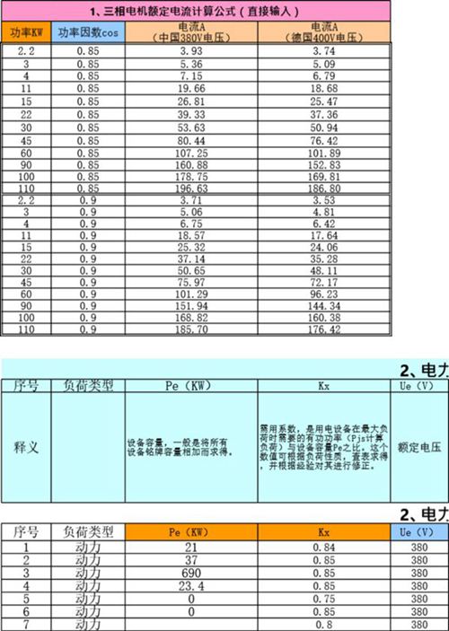 电工表格计算器(可计算电机电流 变压器选型 铜铝重量)