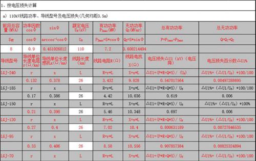 高低压线路电压损失计算工具