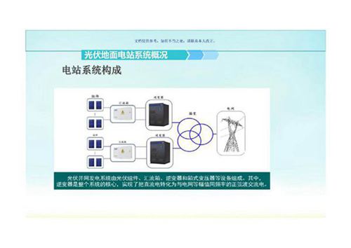 光伏电站运维培训课件(77页)