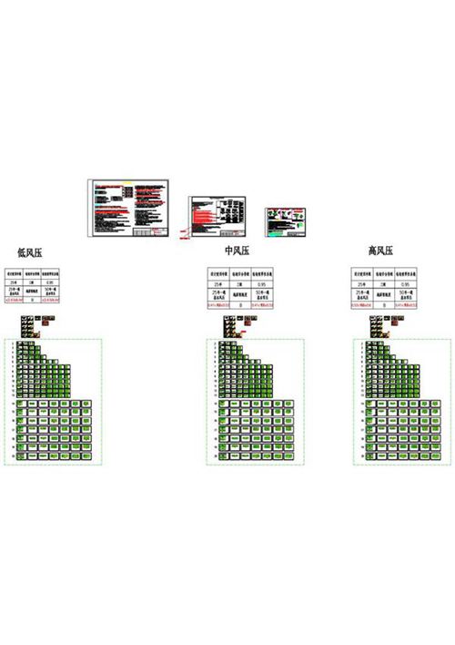 CAD版 全套光伏支架设计模板图库