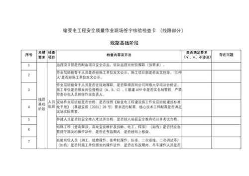 输变电工程安全质量作业现场签字核验检查卡(线路部分)
