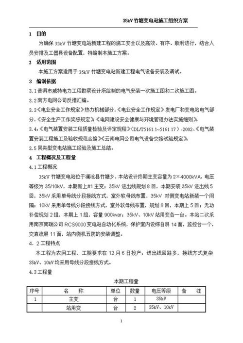35KV竹塘变电站工程组织施工方案10.26