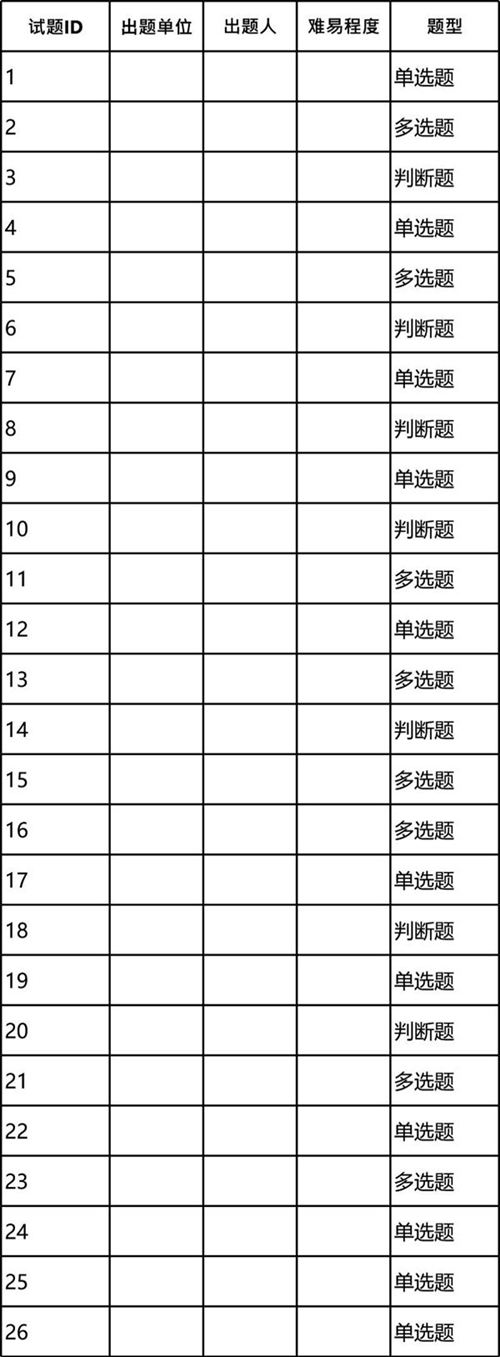 国网35项严重违章试题题库(35条)