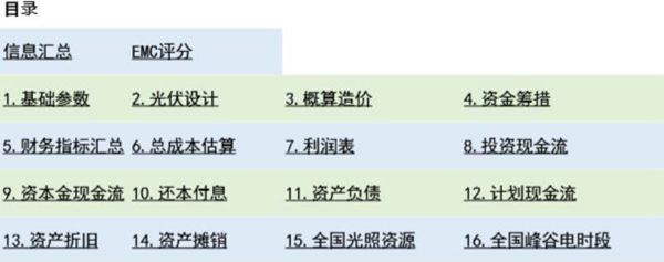 2024最新光伏项目经济测算表(含光伏设计)