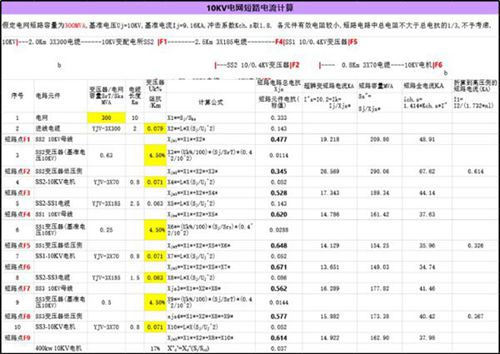10kV系统短路电流整定计算表格