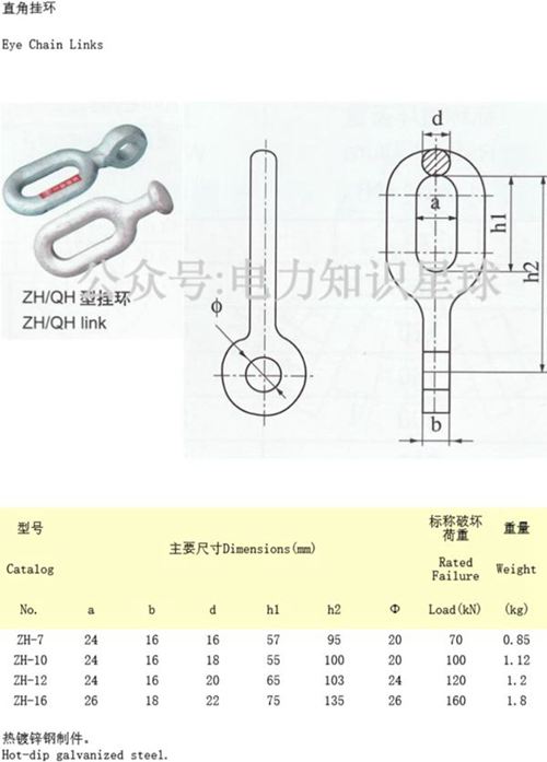 配网工程常用电力设计选型手册(完整版)