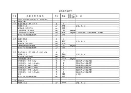 升压站工程量清单