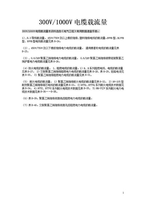 Word版，最新电缆载流量表(有目录)