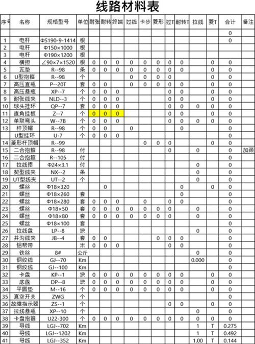 金具选型自动计算表-10KV线路金具计算