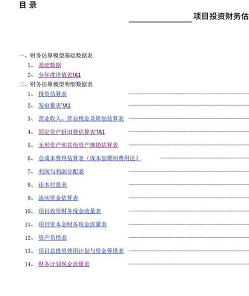 2024最新光伏项目财务测算模型(14张表格数据自动计算)