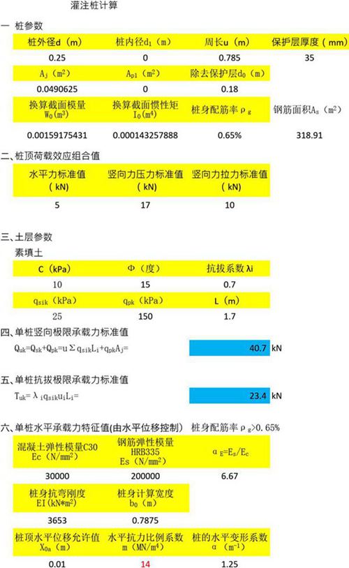 光伏支架用微孔灌注桩计算