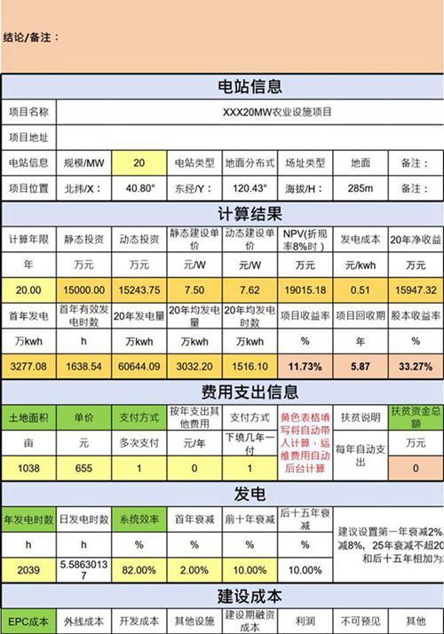 最新光伏电站投资收益完整精准详细测算表(珍藏版V5)