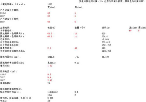 变电站接地电阻计算书