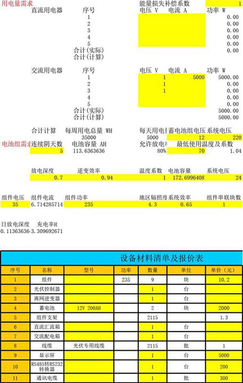 光伏-太阳能-离网-系统-离网太阳能系统计算公式(含报价)