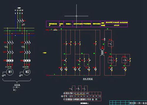 CAD版电气成套数据库